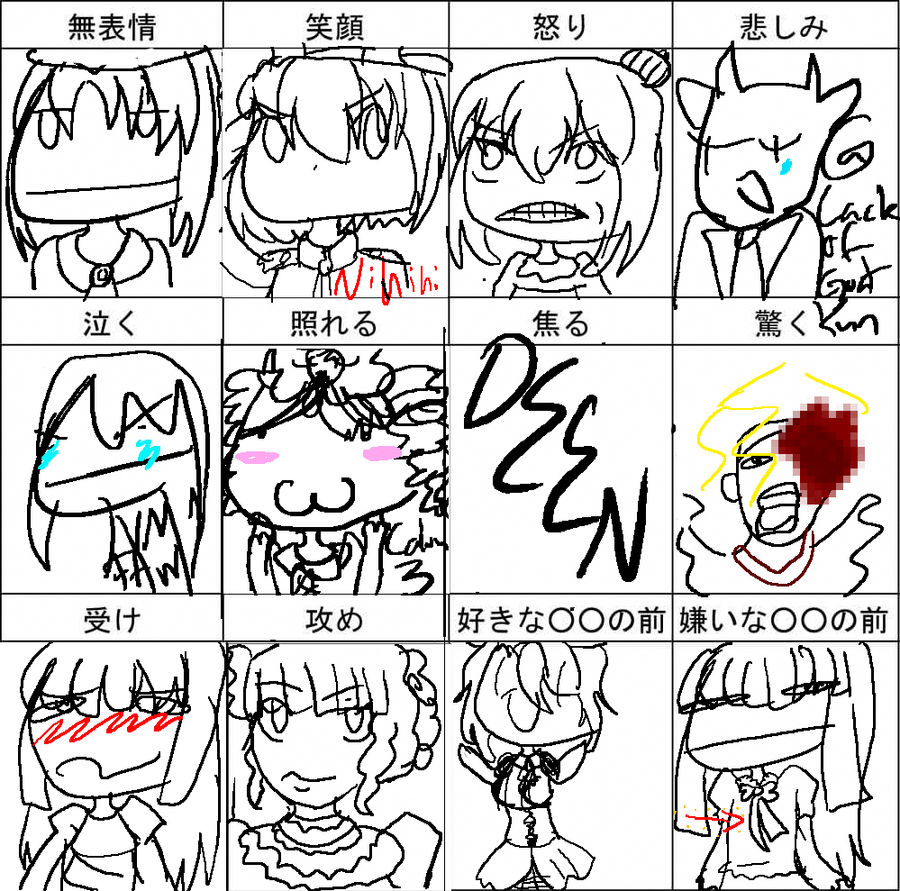 Expression Chart by DEENplz on DeviantArt