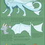 Metcele Dragon Reference