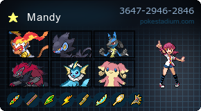 Pokemon Story Example: Mandy