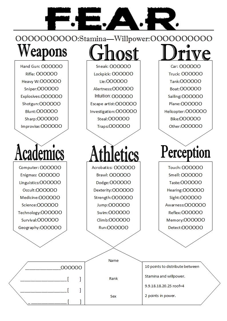 RPG Character Sheet 2