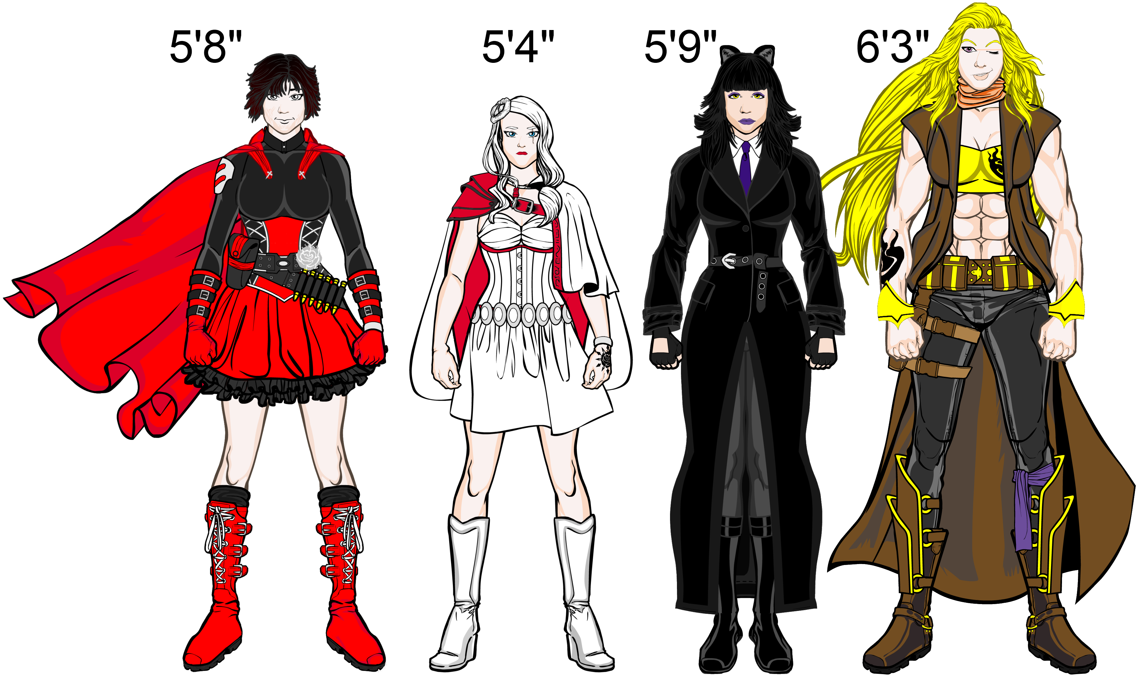 RWBY AU Size comparison by jason22274 on DeviantArt