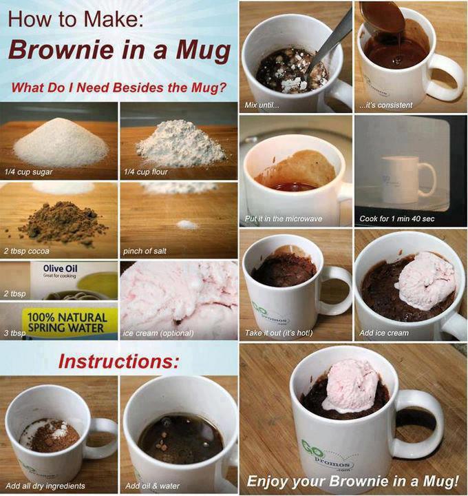 Mug Brownies :D