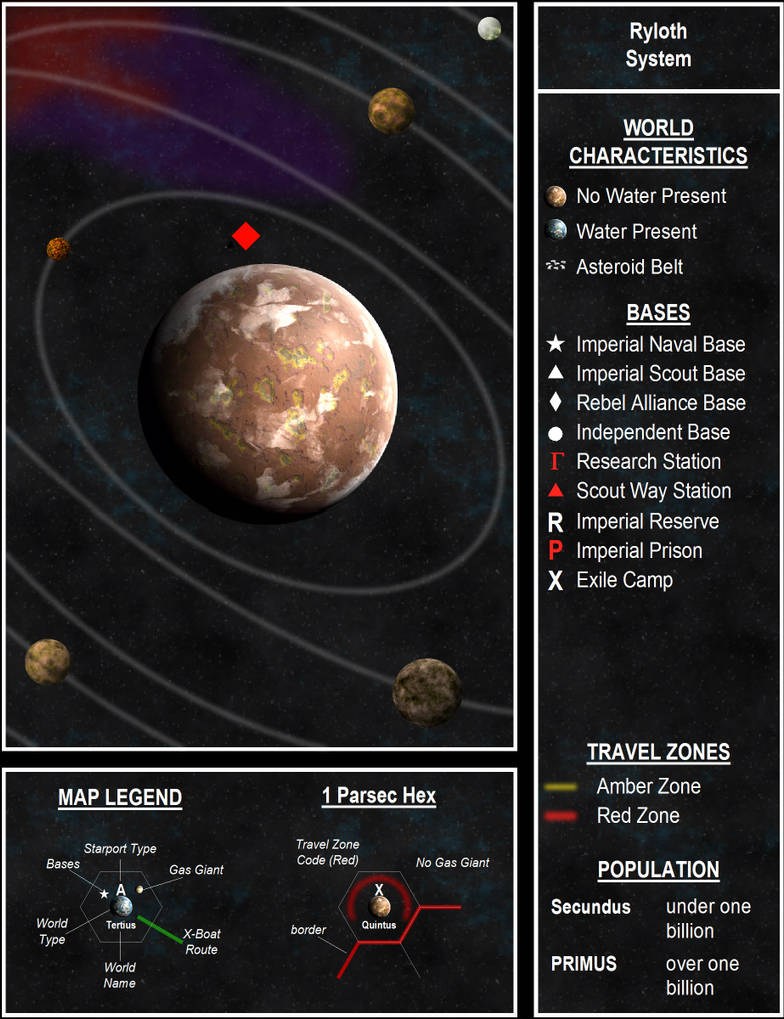 Free Ryloth Ryloth System by IrondrakeX on DeviantArt