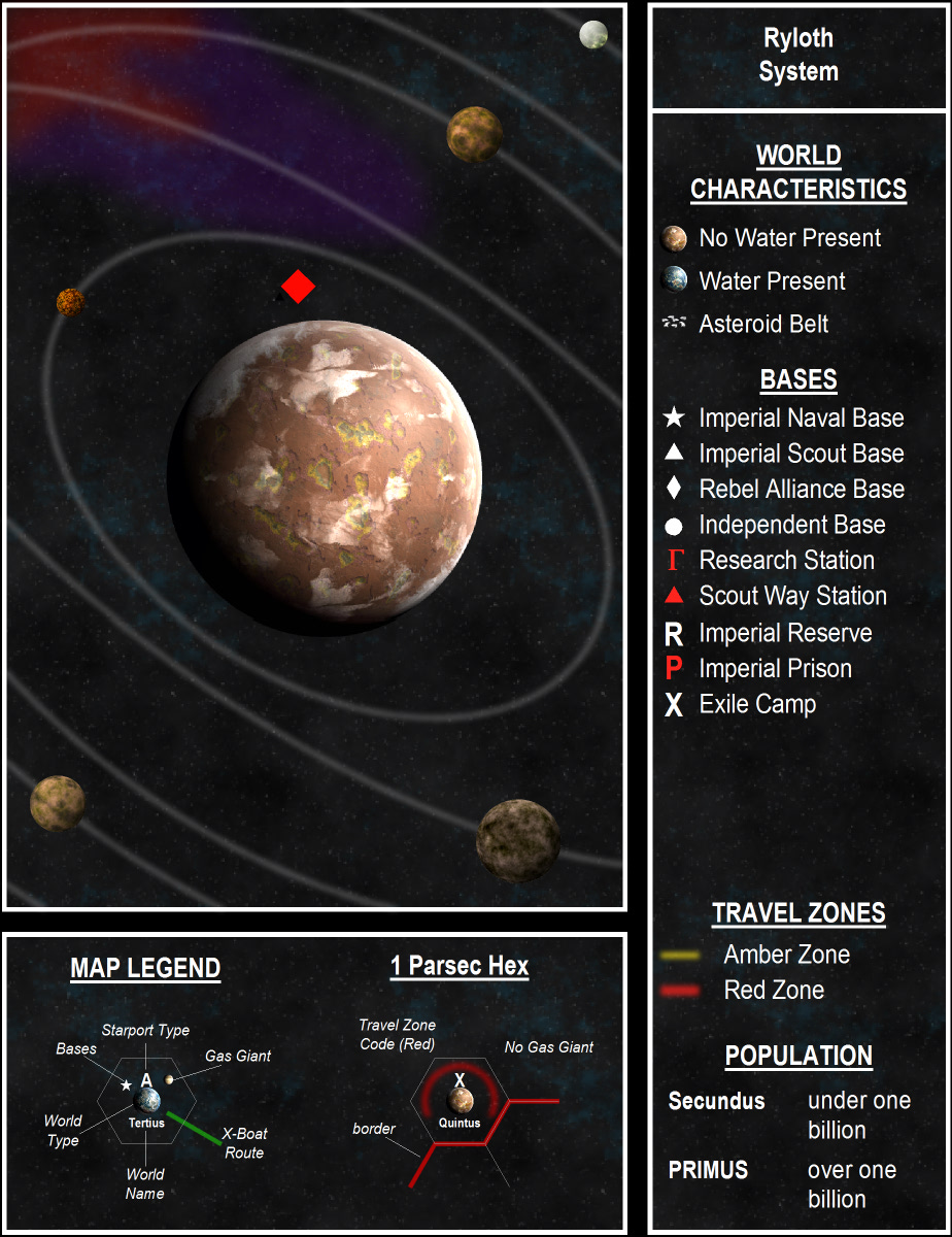 Ryloth System By IrondrakeX On DeviantArt ryloth-system-by-irondrakex-on-deviantart