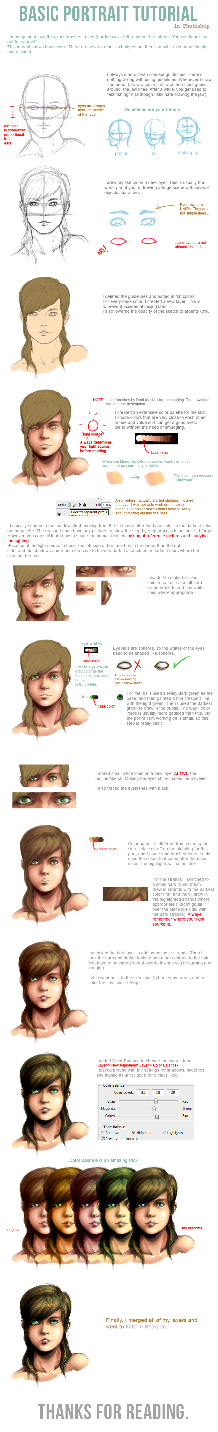 Basic Portrait Tutorial