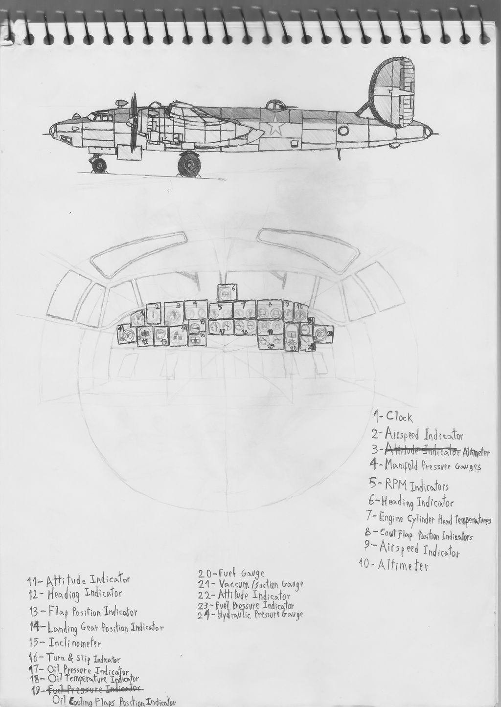 The Flying Fox - Old Concept Art