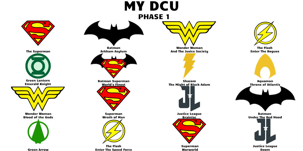 My DCU Phase 1 by ComicProductions123 on DeviantArt