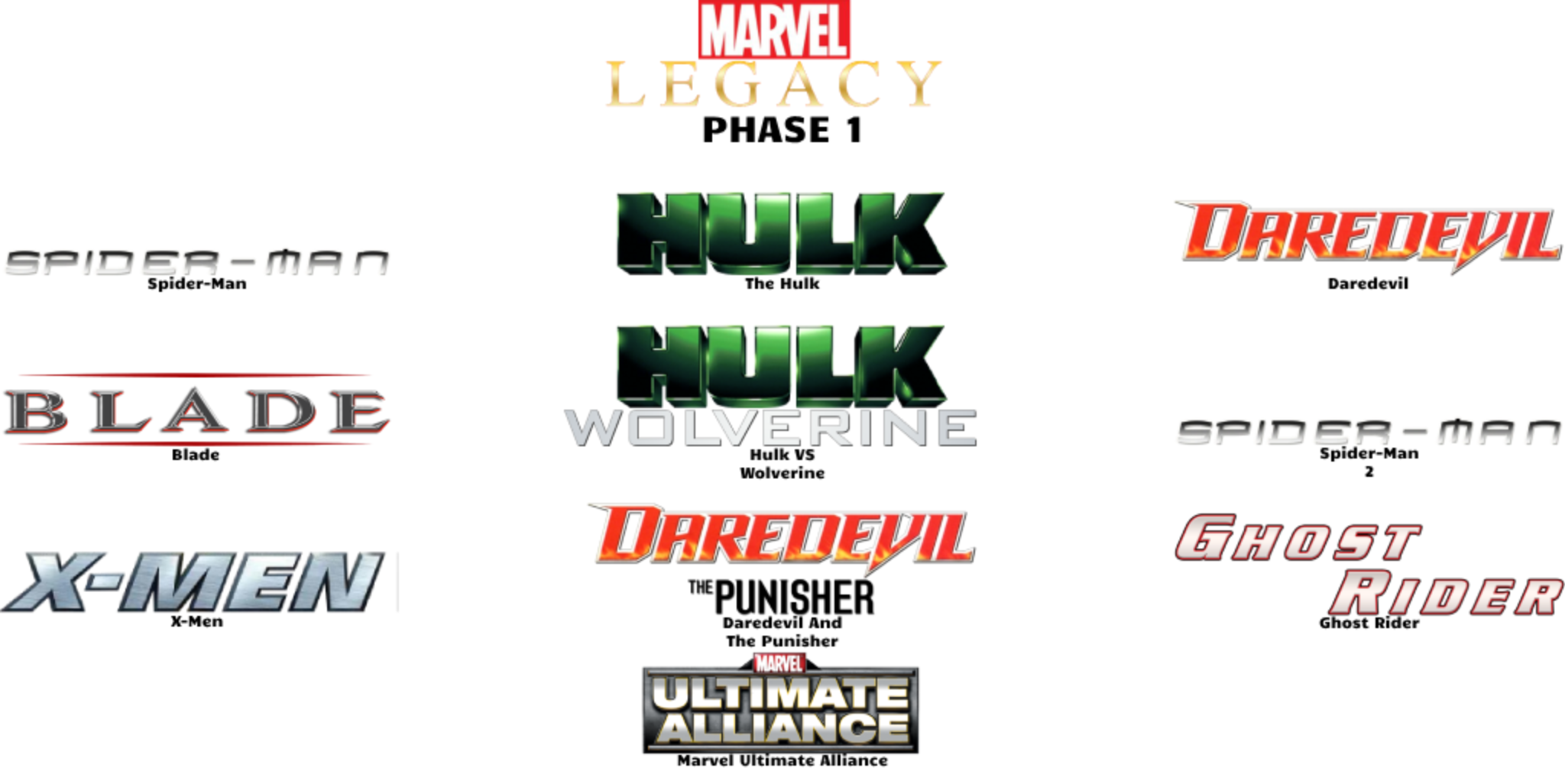 Compic Productions: Marvel Legacy Phase 1 by ComicProductions123 on ...