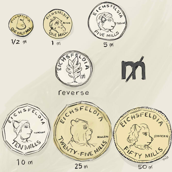 Eichsfeldian coinage