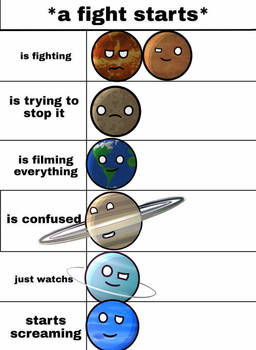 When a fight starts