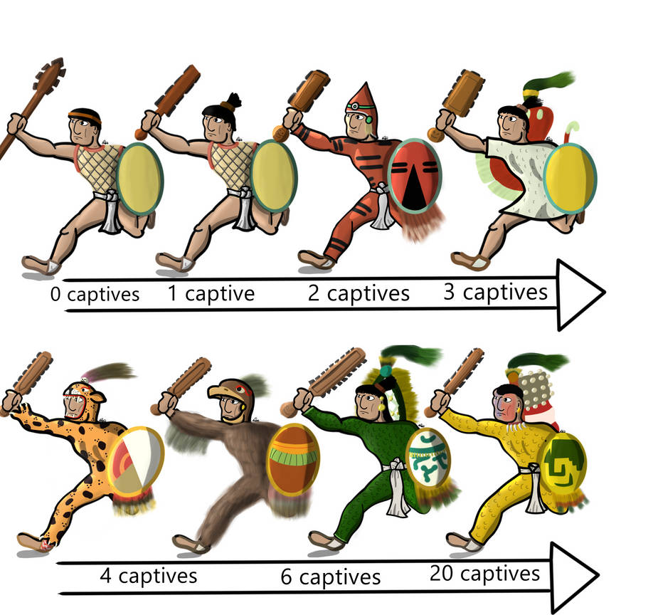 Aztec Soldiers by AmonVDB on DeviantArt