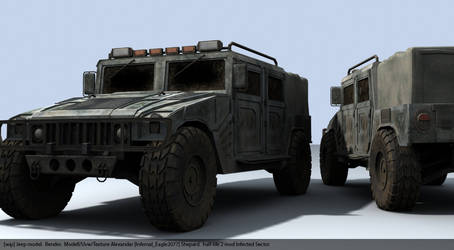 Iss Humvee