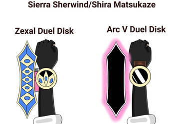 Shira Matsukaze Duel Disk