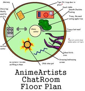 AnimeArtists Chatroom