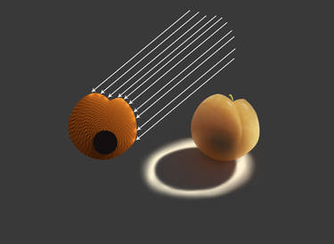 4 Types of Sub-Surface Scattering