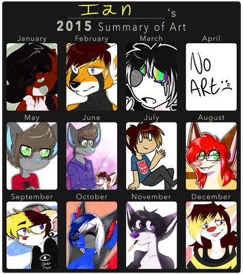 2015 Summary of Art