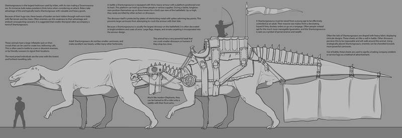 Shantungosaurus Saddle Infograph