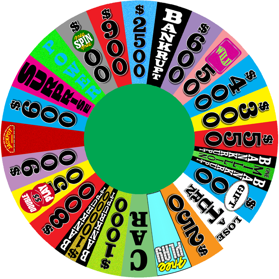 Wheel of Fortune. Wheel of Fortune Wild. Wheel of Fortune PNG. Wheel of Fortune ALIEXPRESS. Round 6 ответы