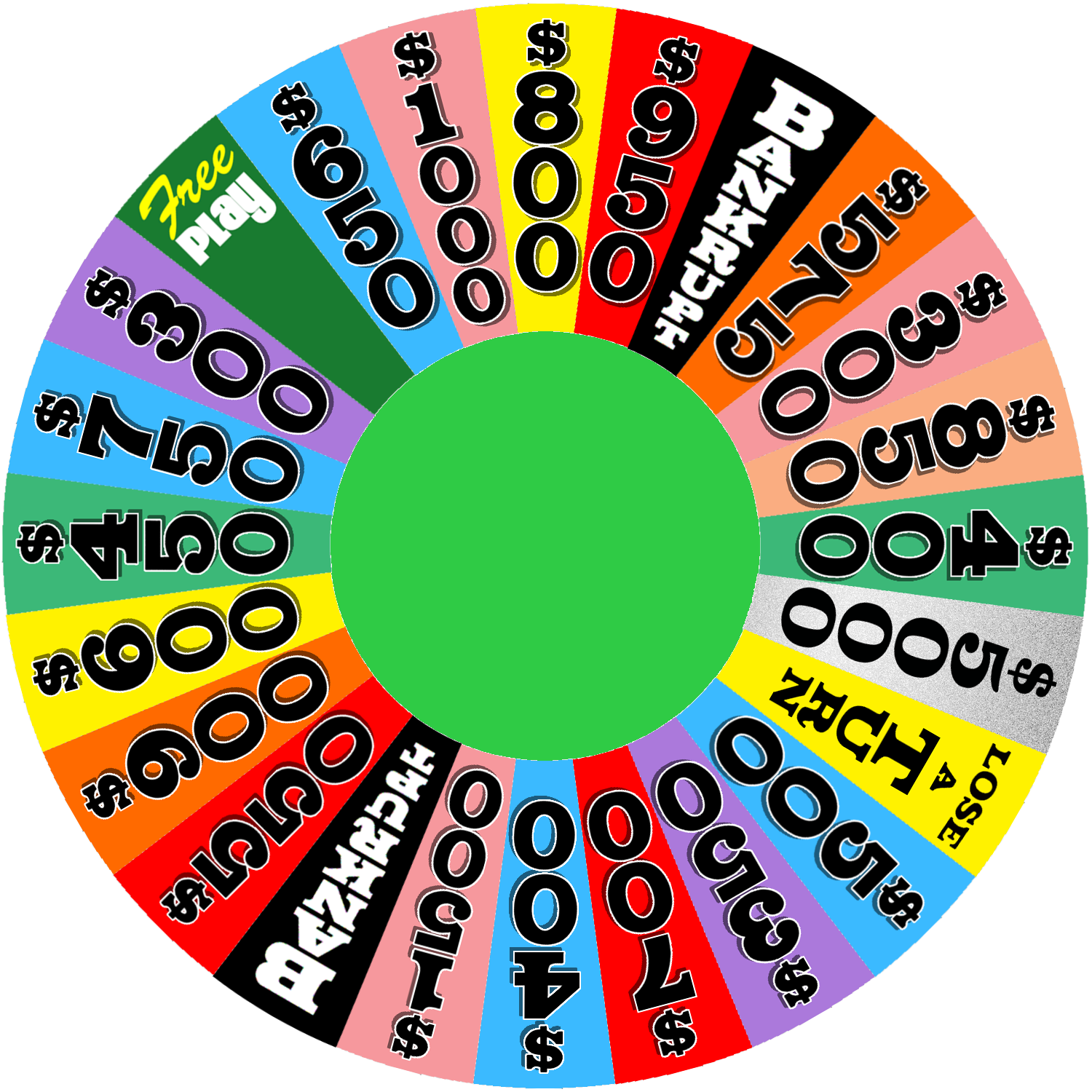 Bonus Wheel Layout Aubrey's Wheel of Fortune (NEW VERSION) by LeafMan813 on DeviantArt