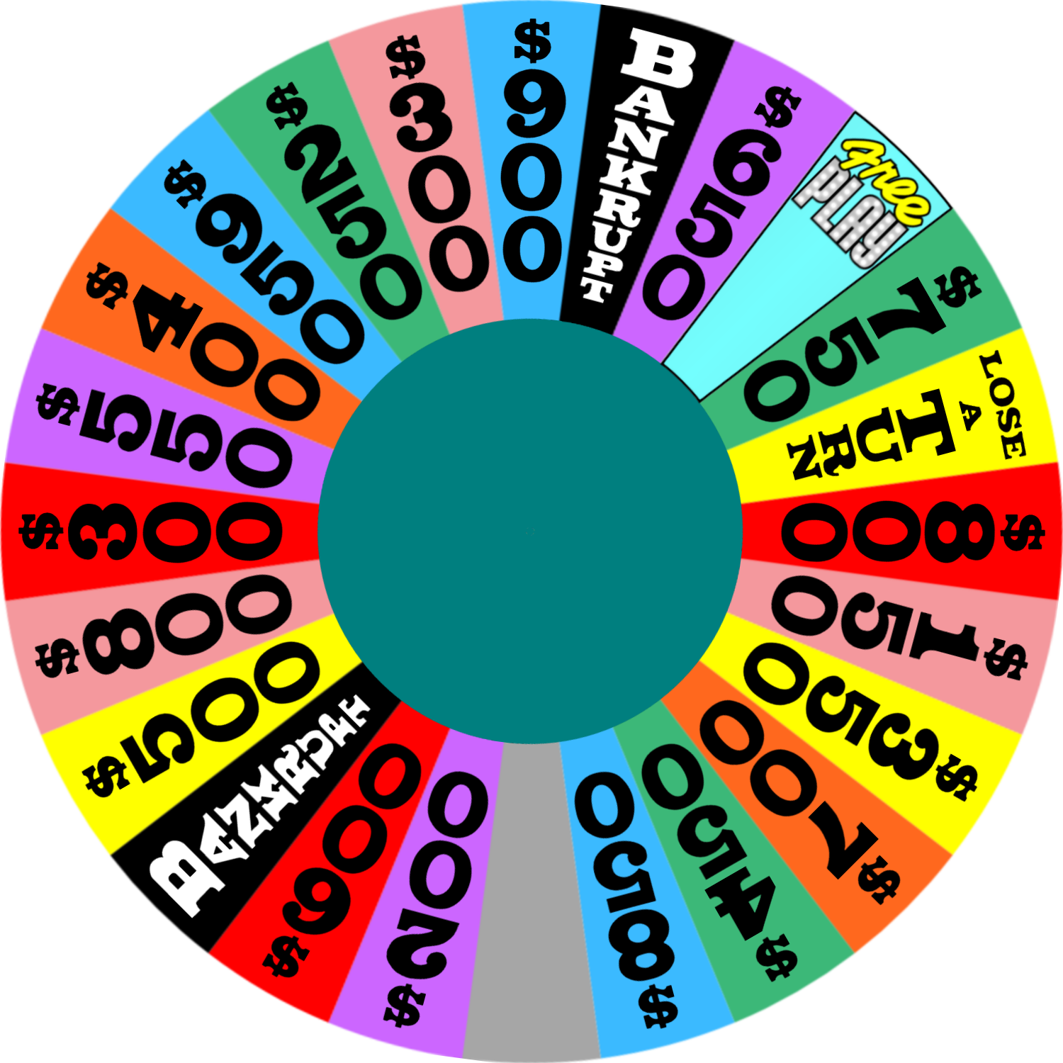 Rondane's Wheel of Fortune V1