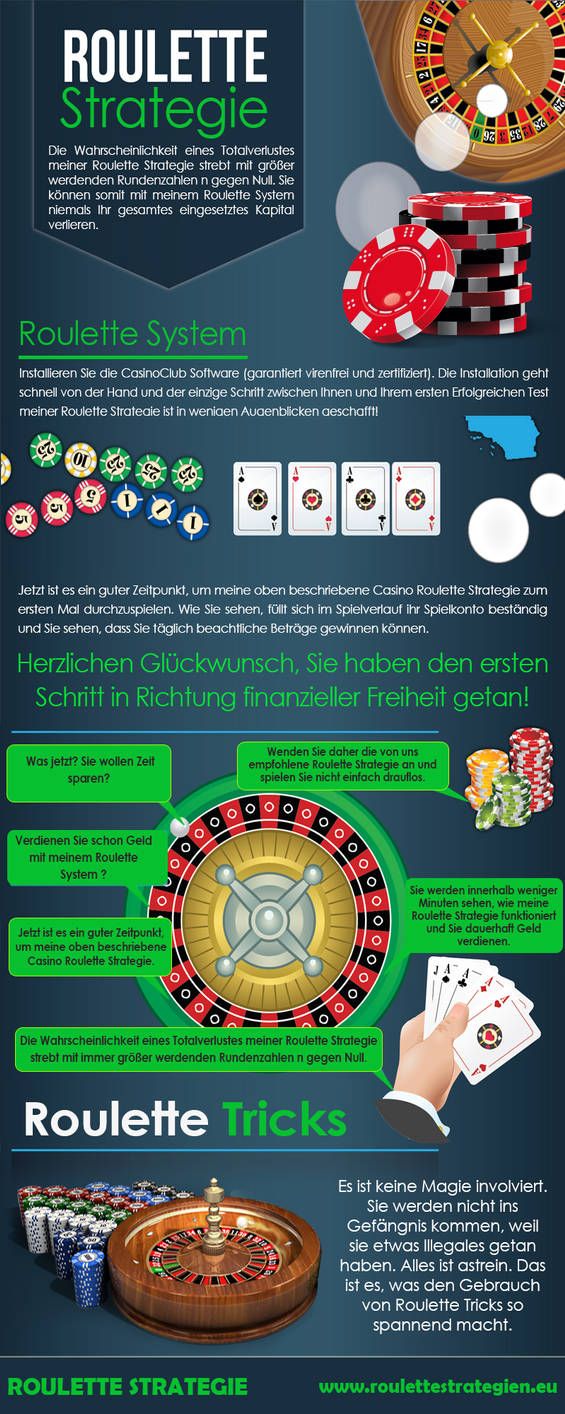 Roulette Strategie by RouletteSystem