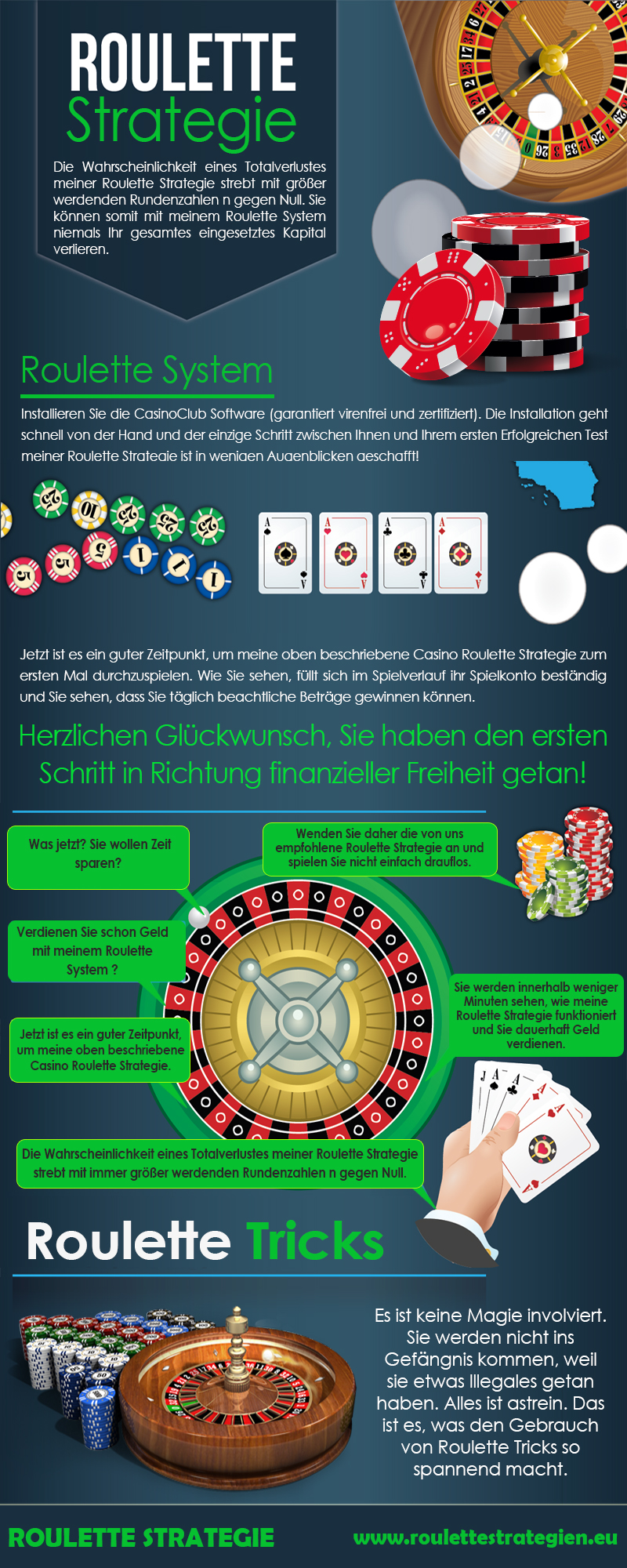 Roulette Strategie by RouletteSystem