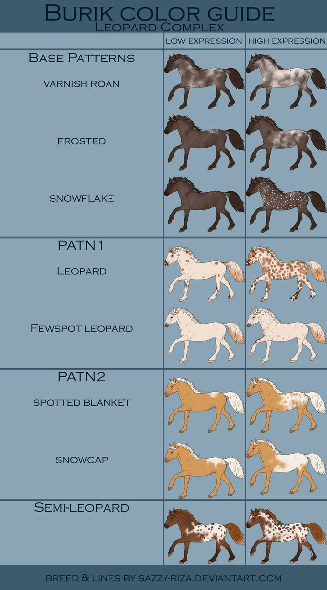 Color Guide: Leopard Complex by sazzy-riza on DeviantArt