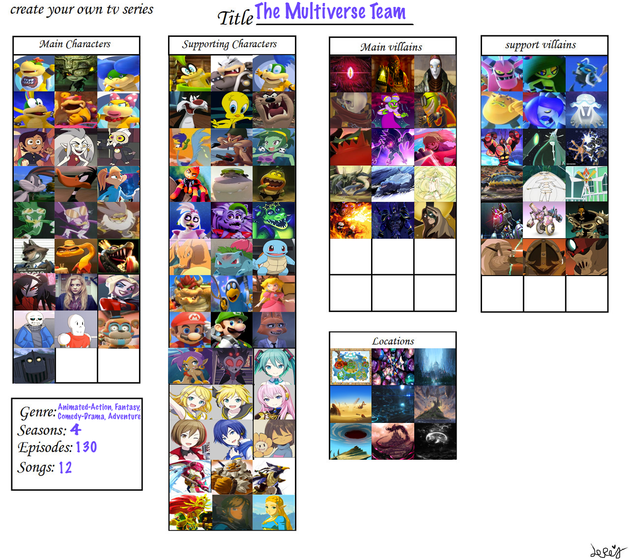 The Multiverse Team by LopDrieuna on DeviantArt