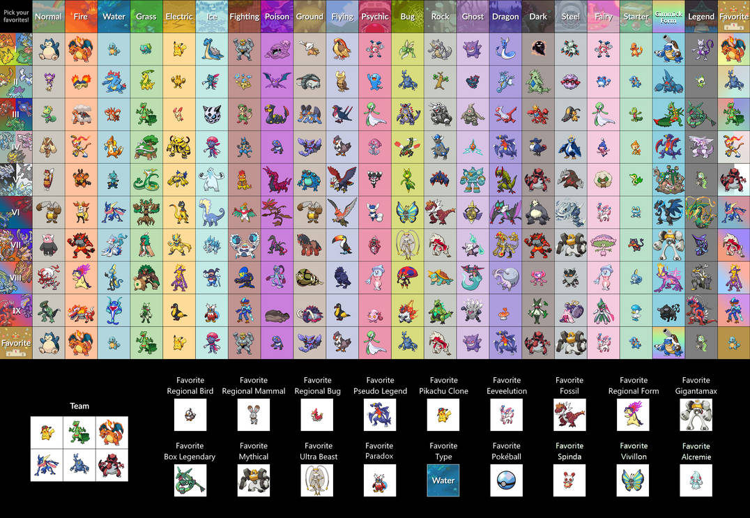My Ultimate Favorite Pokemon Picker by LopDrieuna on DeviantArt