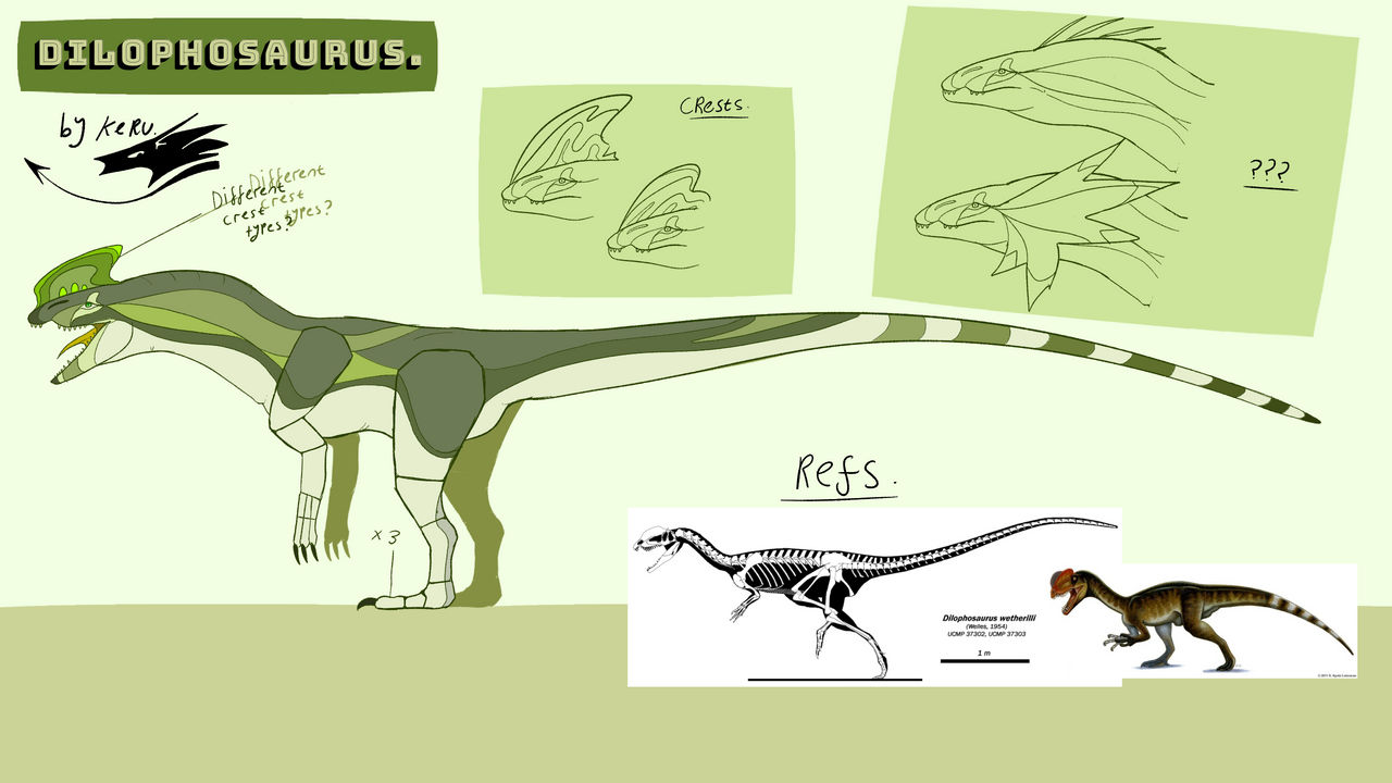 Dilo by KerukuXD on DeviantArt