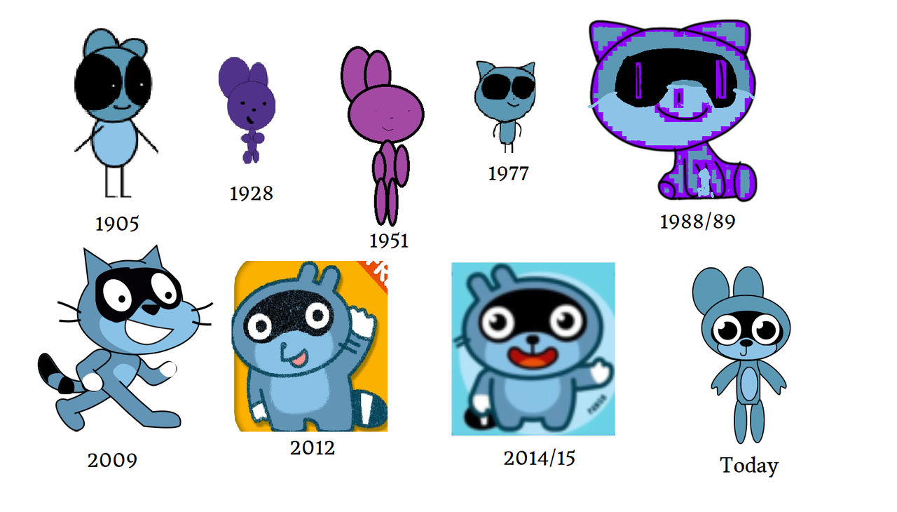Pango's Evolution by ATRises on DeviantArt