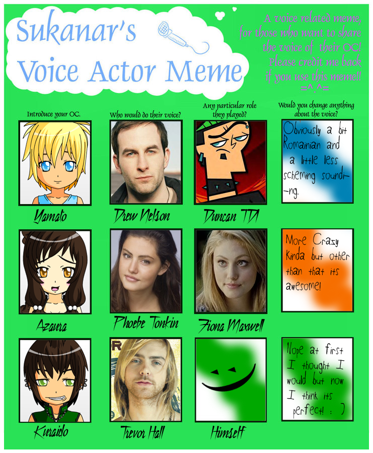 Voice Actor Meme