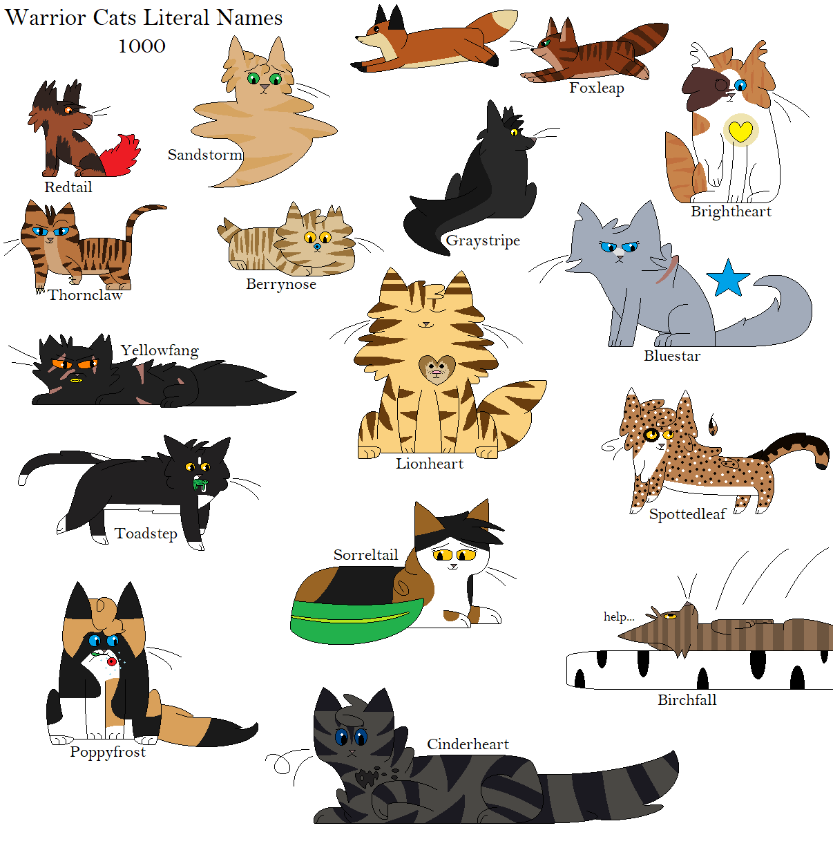 Book/movie characters as warrior cats #2 (info in comments) : r/WarriorCats