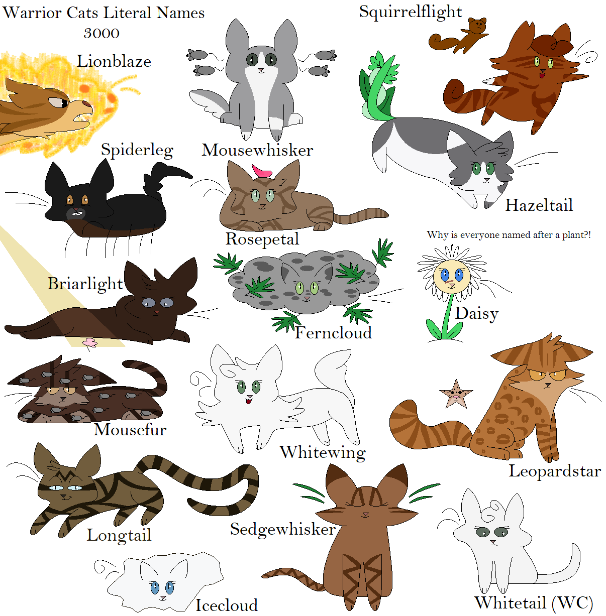 Warrior Cats Name Generator - 120 - Tribe names - Wattpad