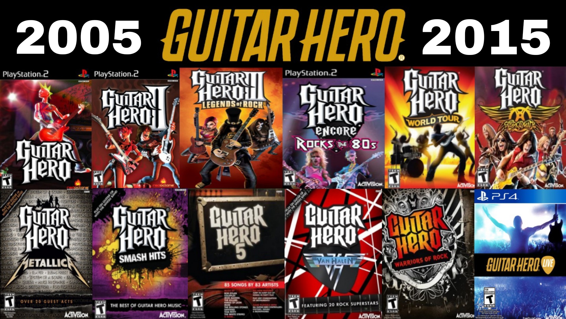 Encore! A Guitar Hero timeline (part 1)