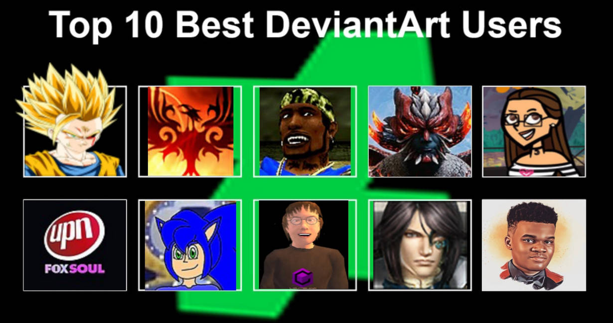 Funstartart Deviantart Program RuthlessGuide1468's Top 10 Best DeviantArt Users by RuthlessGuide1468 ...