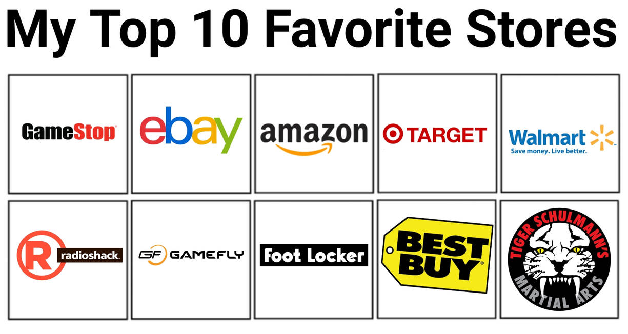 Top Ranking Store RuthlessGuide1468's Top 10 Favorite Stores by RuthlessGuide1468 on ...
