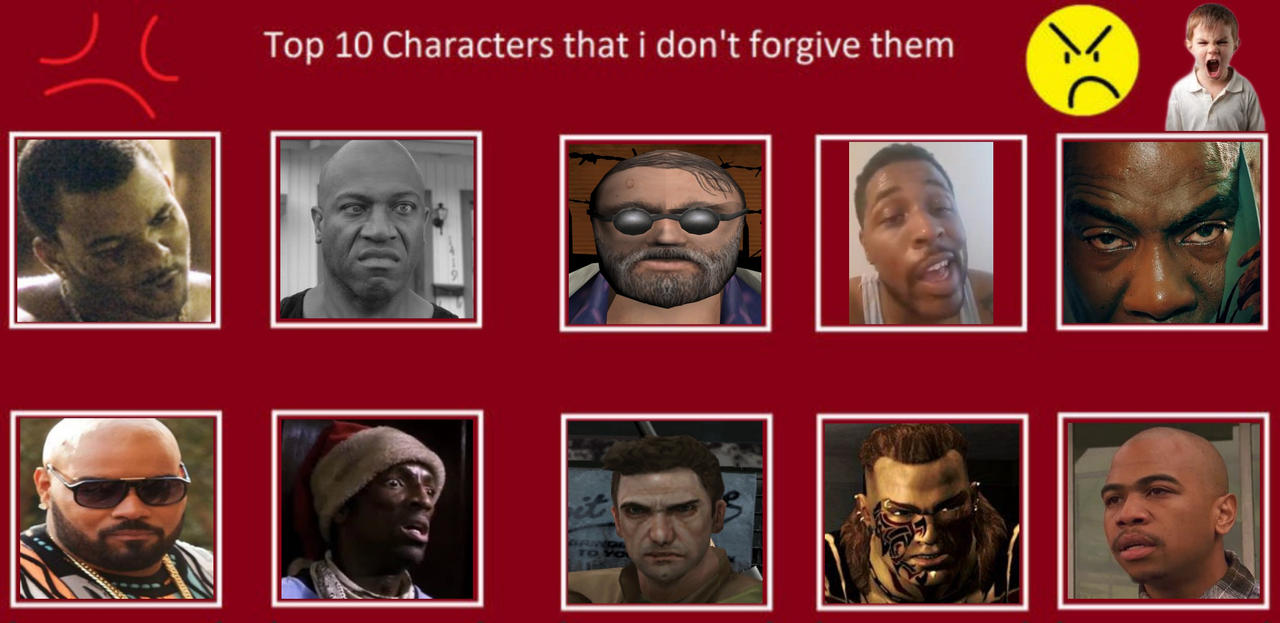 Top 10 Characters I DO NOT Forgive Them! #5 by RuthlessGuide1468 on ...
