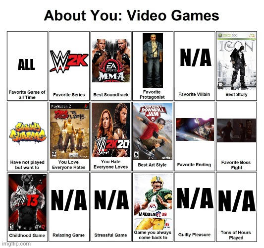 About Me Video Games by RuthlessGuide1468 on DeviantArt