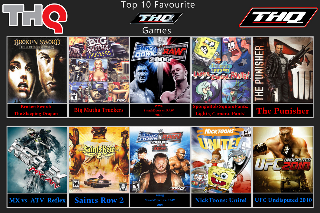 RuthlessGuide1468's Top 10 Favorite THQ Games by RuthlessGuide1468 on ...