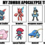 zombie apocalypse thing