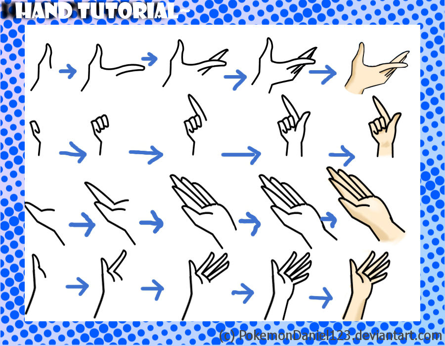 Hand Click Tutorial Request-Hand Tutorial by chococustard on DeviantArt