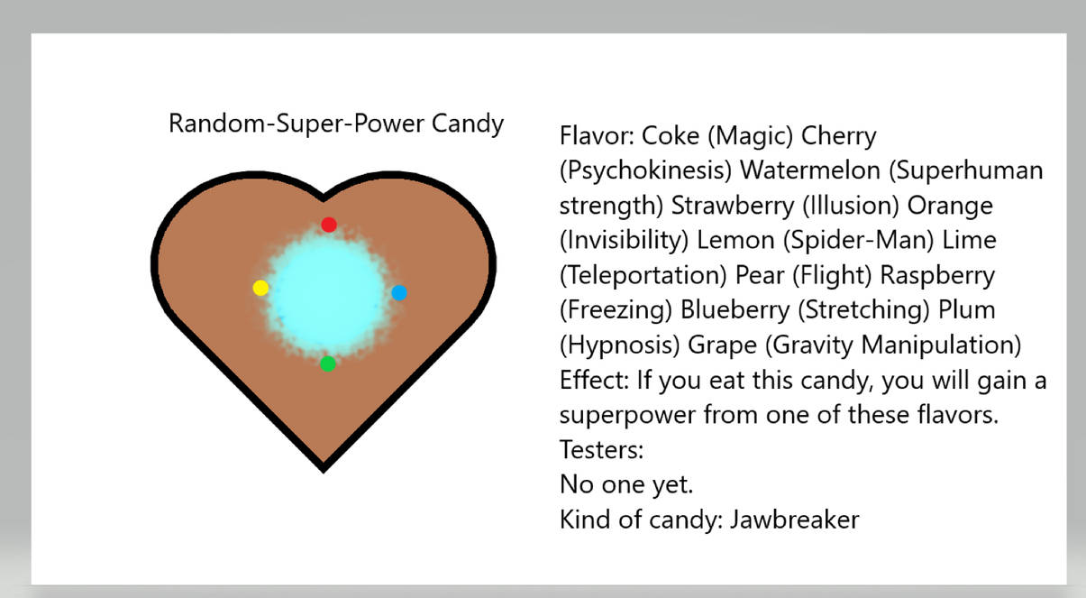 Random-Super-Power Candy. by TerryTenderson on DeviantArt
