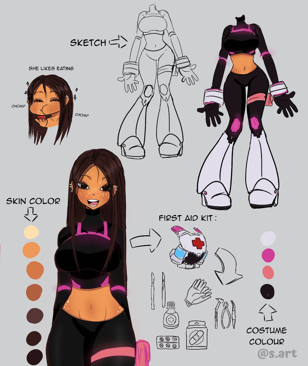 Mha Oc File Mha oc by aksala1 on DeviantArt