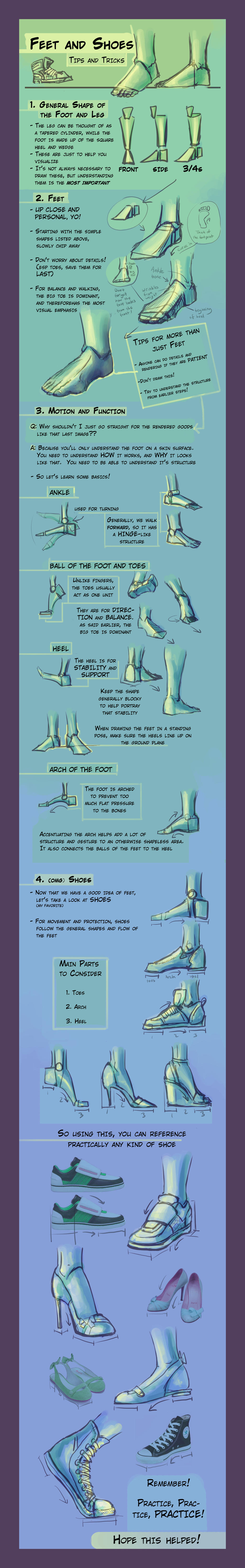Tutorial: Feet and Shoes