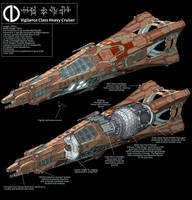 Vigilance Class Cruiser