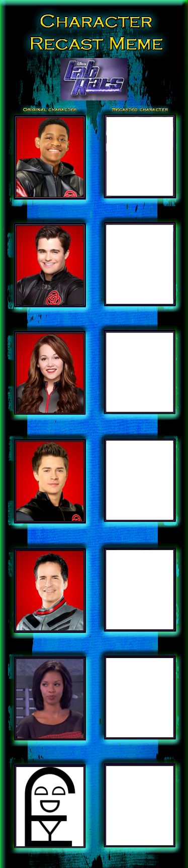 Lab Rats (Cast Meme) by NahuelAqua300 on DeviantArt
