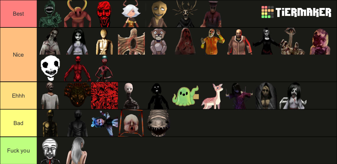 My Ranking Of SJSM Specimens by dn90g79j on DeviantArt