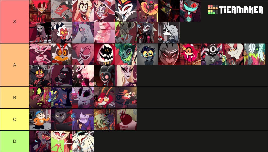 Bossiest Characters About: List Of Hazbin Hotel And Helluva Boss Characters – QMVSXE