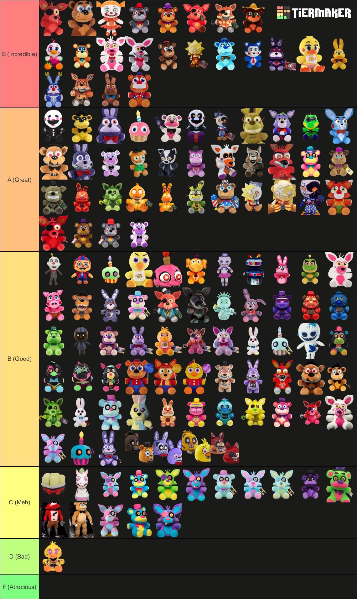 My all FNAF characters tier list by LunarEclipse200 on DeviantArt